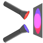 Blue and red light combined give magenta illumination